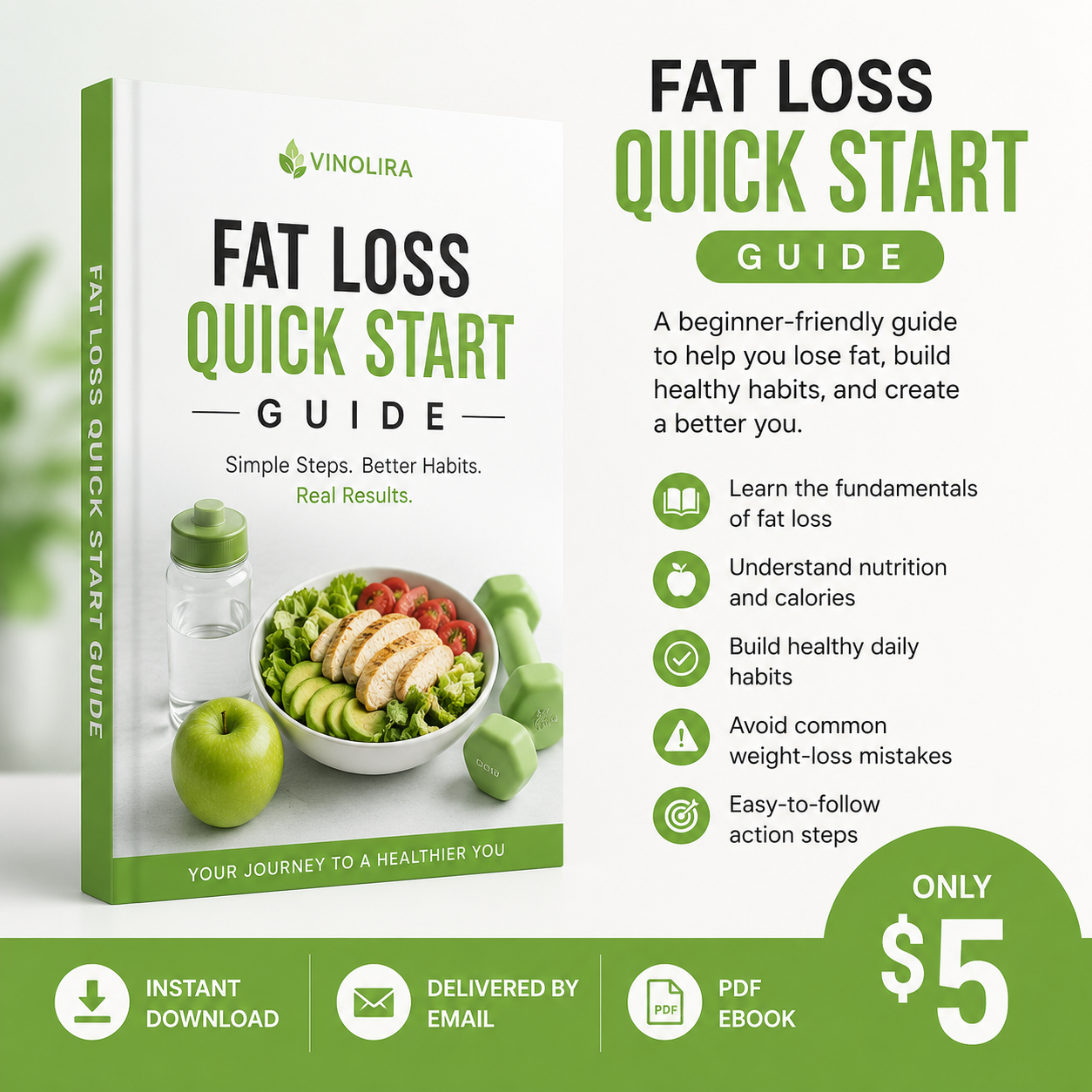 Fat Loss Quick Start Guide